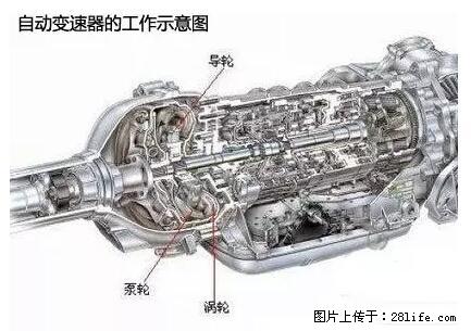 你知道怎么热车和取暖吗？ - 车友部落 - 阿坝生活社区 - 阿坝28生活网 ab.28life.net