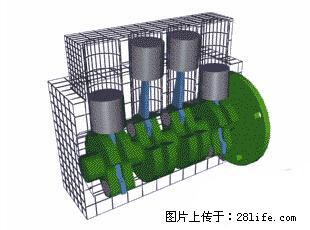 你知道怎么热车和取暖吗？ - 车友部落 - 阿坝生活社区 - 阿坝28生活网 ab.28life.net