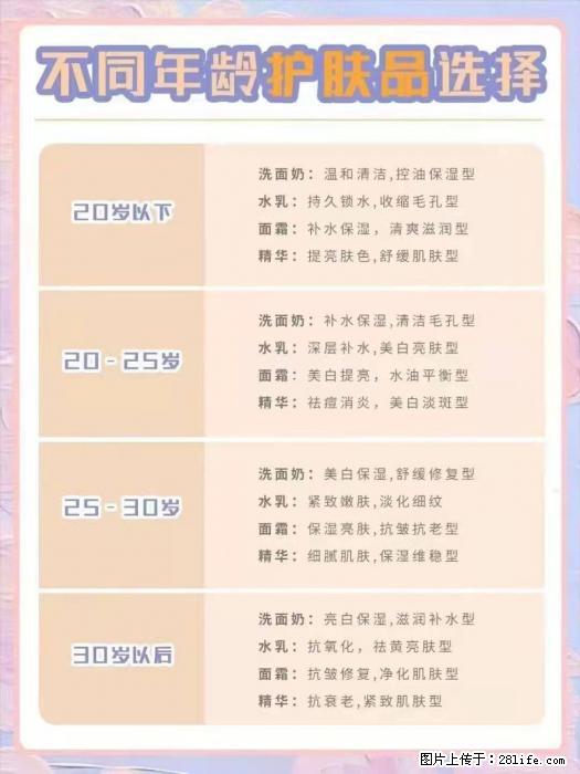 【姬存希】不同年龄，不同护肤的选择，你选对了吗？请爱惜自己！ - 生活日用品 - 居家生活 - 阿坝分类信息 - 阿坝28生活网 ab.28life.net