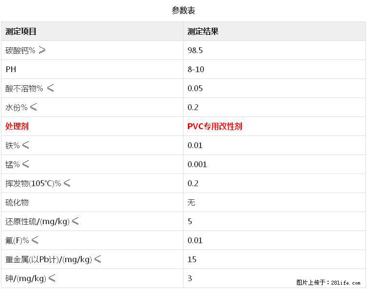 【桂林三鑫新型材料】PVC管材专用复合钙 超细改性碳酸钙 - 新手上路 - 阿坝生活社区 - 阿坝28生活网 ab.28life.net