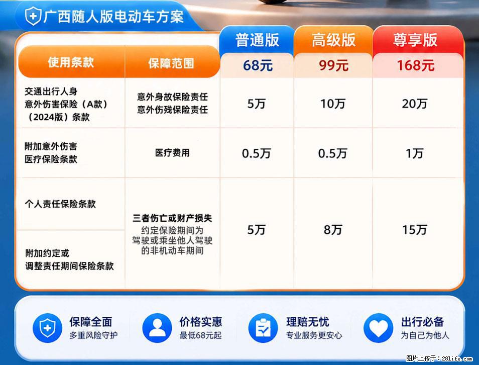 【骑行保障】安全骑行，保障随行！电动车专属保险上线啦！ - 阿坝生活资讯 - 阿坝28生活网 ab.28life.net